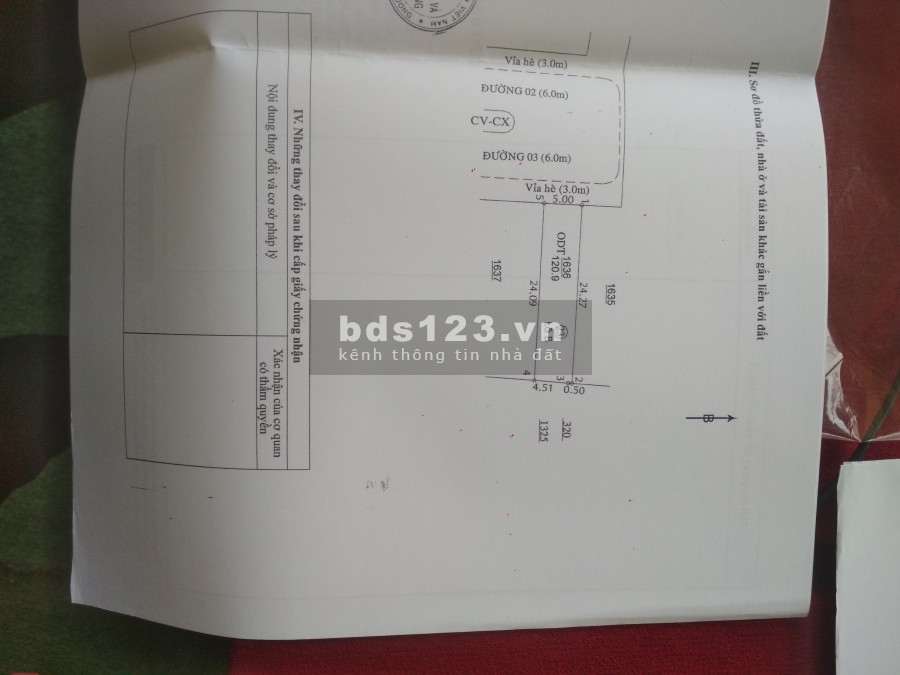 Bán đất giá ngộp tại An Phú Thuận An Bình Dương