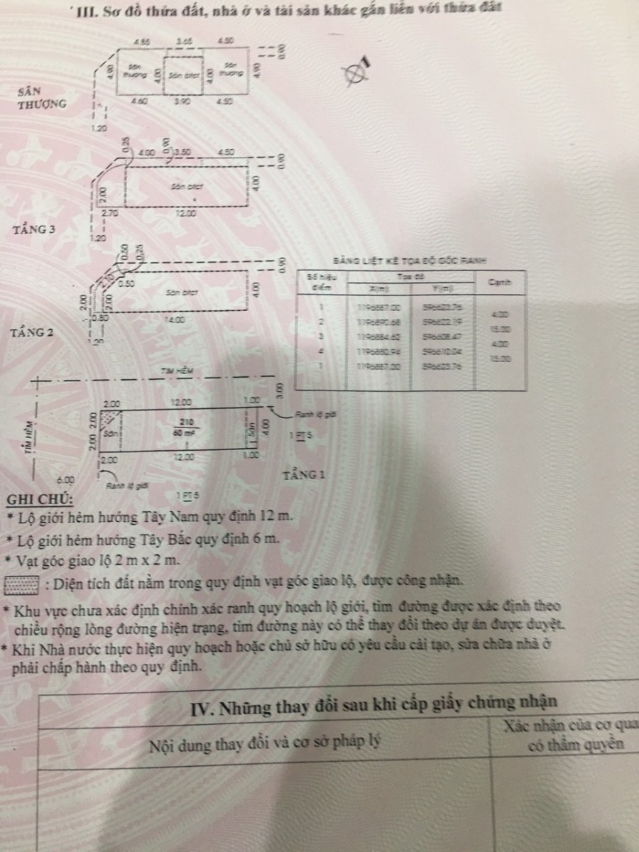 Bán nhà hẻm 12m thông. 154 Nguyễn phúc chu- P15- Tân Bình 4x15m Trệt 3 Lầu 6,8 tỷ LH; 0948944100