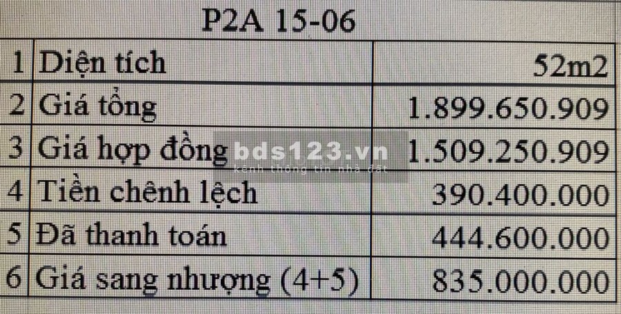 Chính chủ bán sang nhượng căn hộ dự án The Pegasuite 2