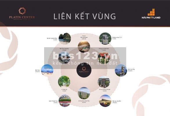 PLATIN Shophouse Cẩm Phả Giải pháp đầu tư 2 trong 1 cho khách hàng