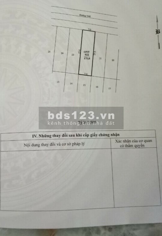 Bán Gấp LÔ 175m2 (ODT). Ngay Gần Ủy Ban Xã Mới. Ấn Đạt. Thuận Bắc. Ninh Thuận.