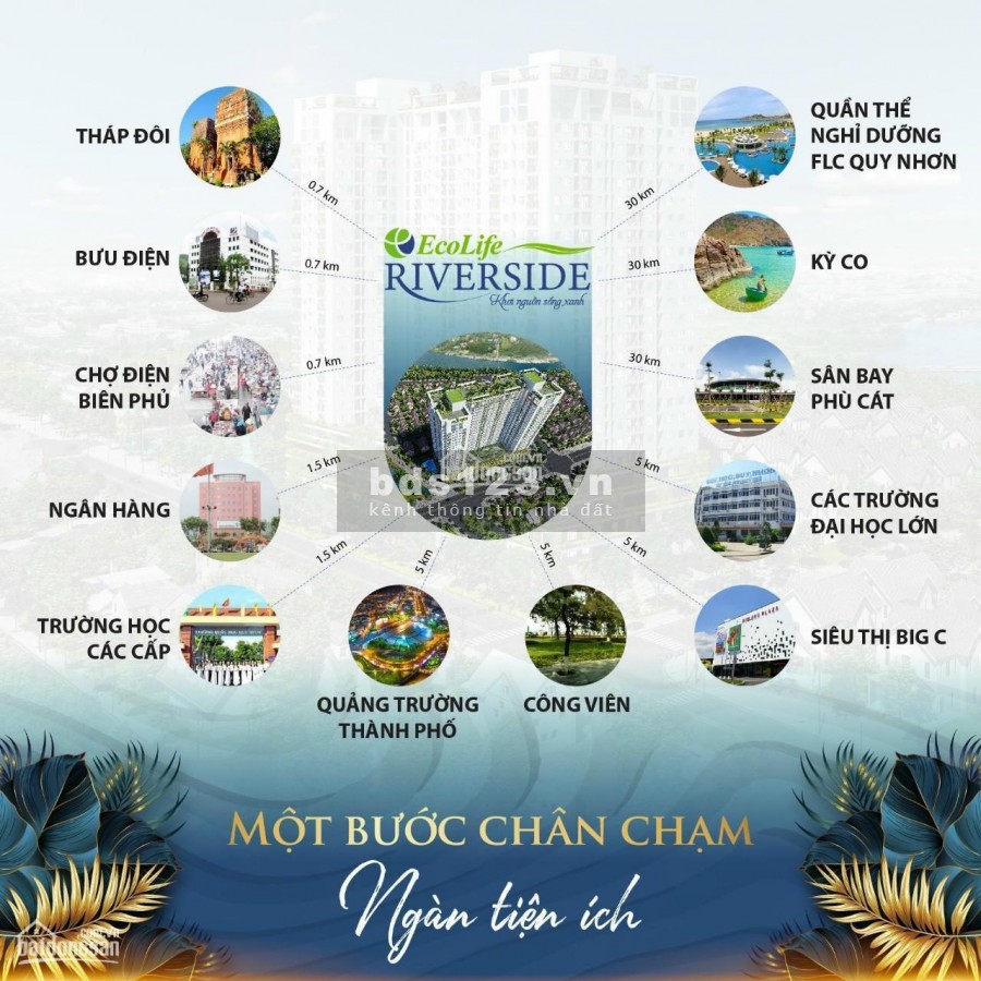Căn hộ cao cấp Sổ lâu dài và nhập khẩu tại Quy Nhơn