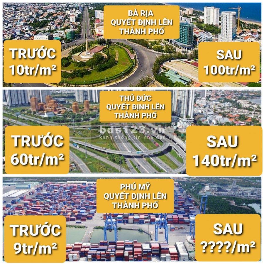 ĐẤT NỀN KDC PHÚ MỸ FUTURE CITY ĐÃ CÓ SỔ RIÊNG TỪNG NỀN, PHÁP LÝ RÕ RÀNG, ƯU ĐÃI NHIỀU - CHIẾT KHẤU CAO.