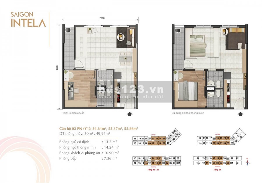 Chính chủ bán GẤP CH Sài Gòn Intela - mã căn B24.08 - 1.08 tỷ bao thuế phí