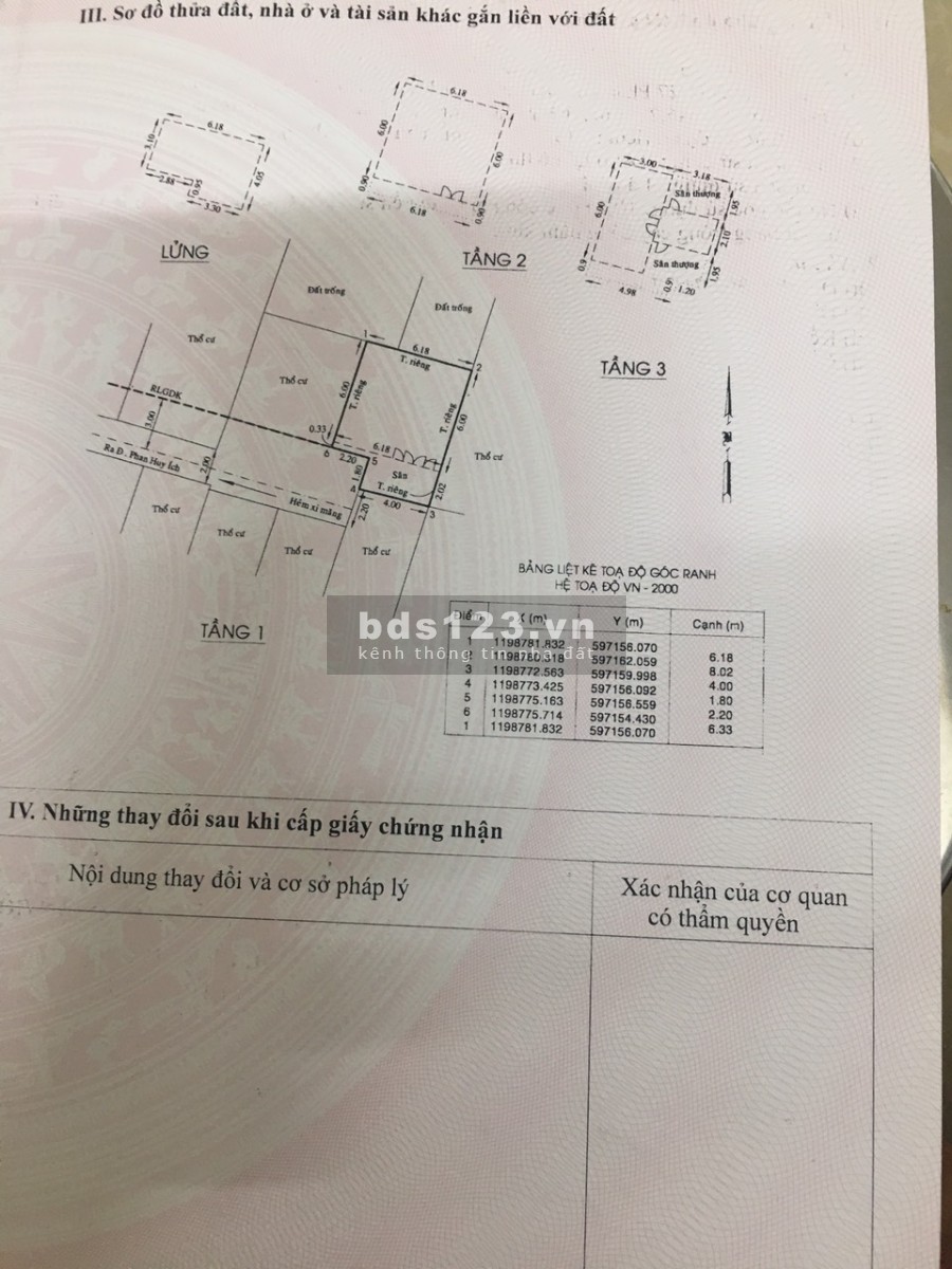 Hot! Nhà rẻ đẹp Phan Huy Ích, P12, Gò Vấp