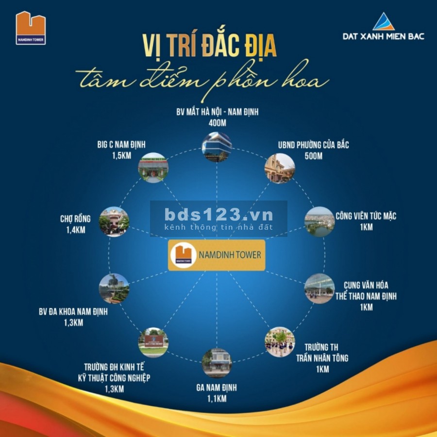BÁN Căn Hộ Chung Cư NAM ĐỊNH TOWER