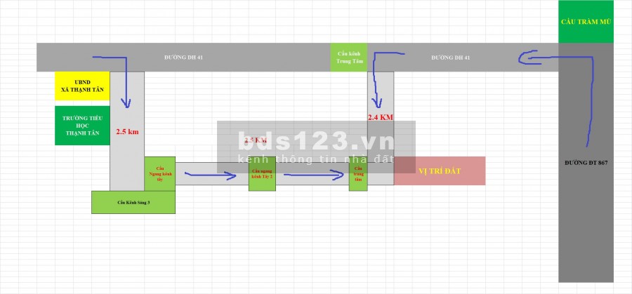 Bán đất trồng khóm 1.6 hecta gần Thiền Viện Trúc Lâm giá rẻ