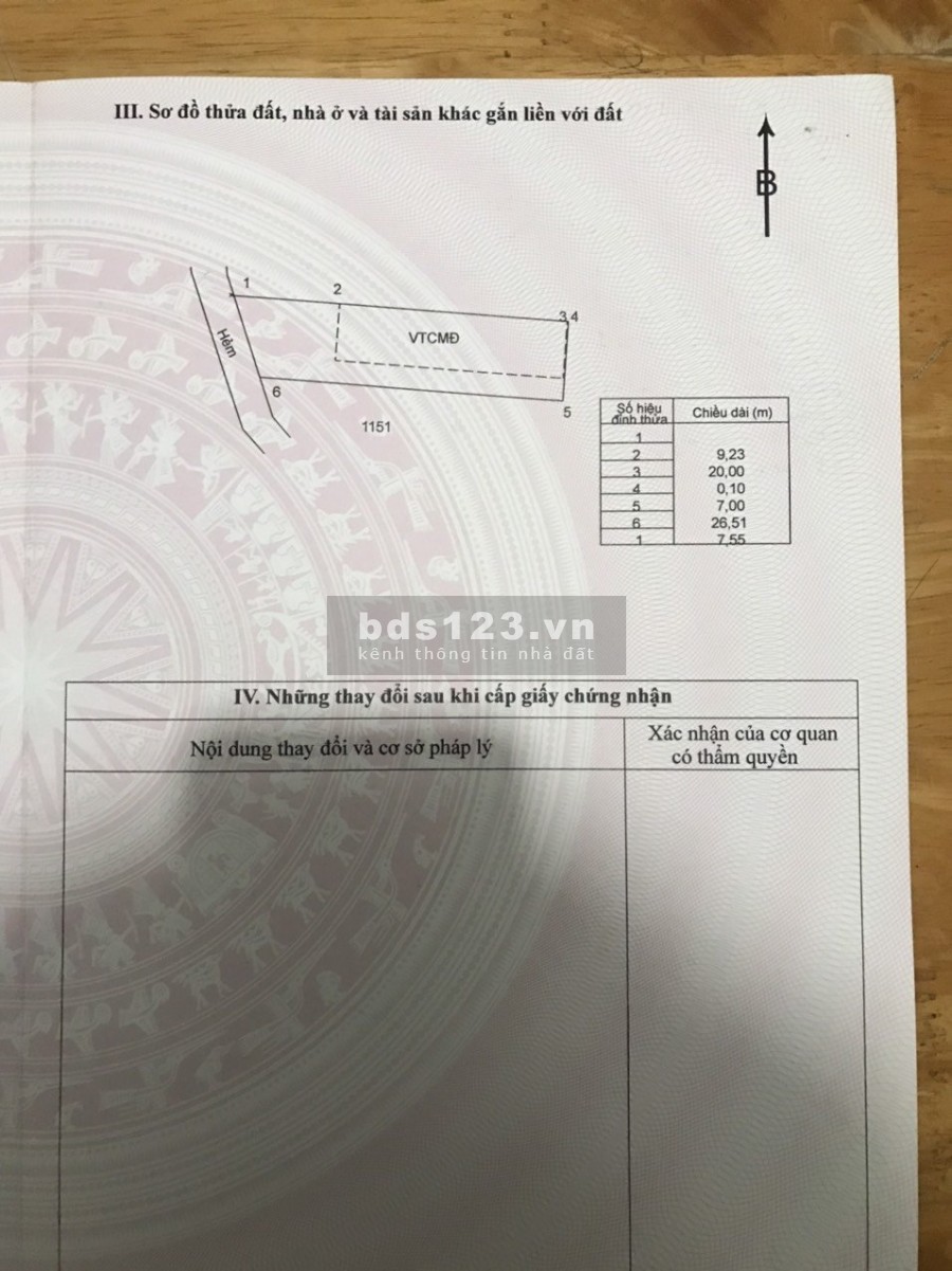Bán lô đất thổ cư giá rẻ gần Khu Công Nghiệp Đất Đỏ , BRVT