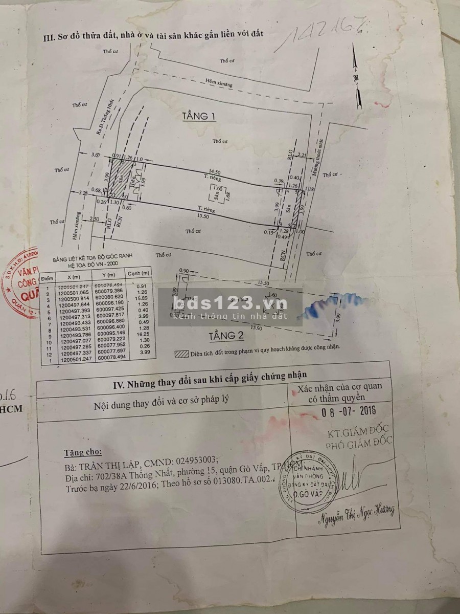 BÁN NHÀ THỐNG NHẤT P.15, G. GÒ VẤP 2MT HẺM THOÁNG MÁT, GẦN CHỢ, CÔNG VIÊN