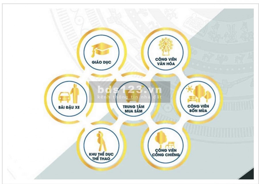 RA MẮT KHU SPORTA LIỀN KỀ KCN LỚN NHẤT TÂY NGUYÊN