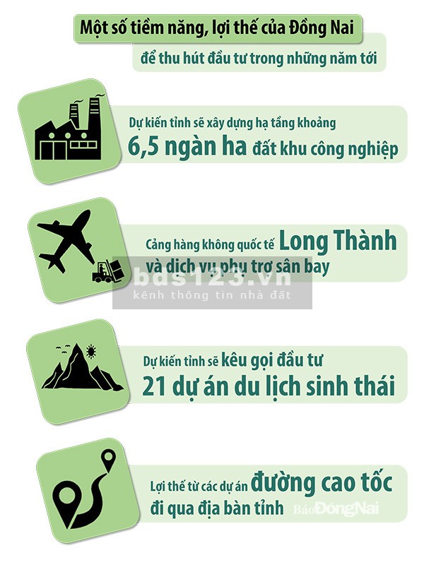 Sổ Riêng + Thổ Cư. Ngay trường học dân cư hiện hữu đường DT 769