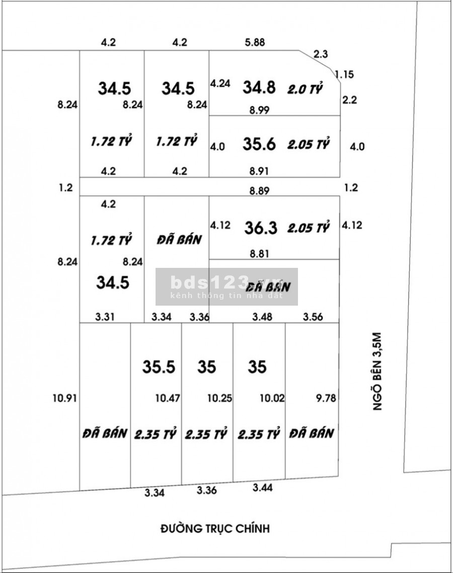 BÁN 12 CĂN NHÀ MỚI XÂY KHU VỰC DƯƠNG NỘI GIÁ CHỈ TỪ 1,7 ĐẾN 2,3 TỶ