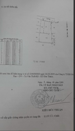 Chính chủ cần bán đất full thổ cư giá rẻ (13.5m x 47.5m) sổ hồng riêng, xã Xuân Thới Thượng, Huyện Hóc Môn giá 2.3 tỷ