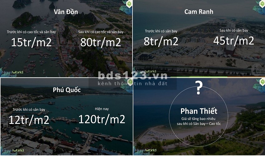 Bán đất dự án pháp lý đầy đủ, tương lai X2, 5