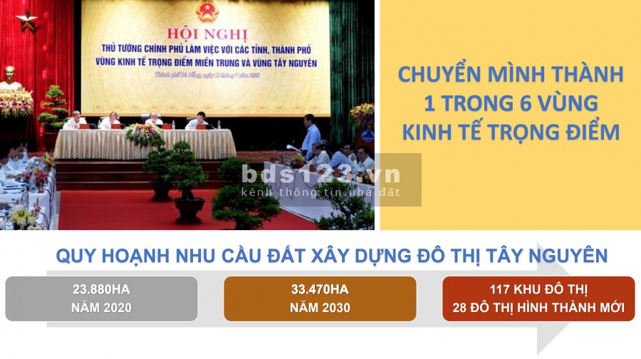 Đất nền giá tốt tại khu đô thị kiểu mẫu TNR Stars Đăk Đoa Gia Lai