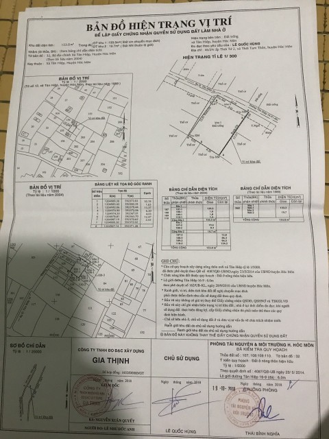 Gia đình chia tài sản, bán gấp 153m² đất H. Môn giá 2.5 tỷ