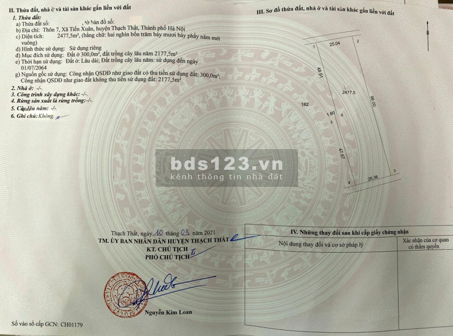 Bán Gấp Đất Tiến Xuân Sẵn Nhà Cực Đẹp – Đất Hòa Lạc