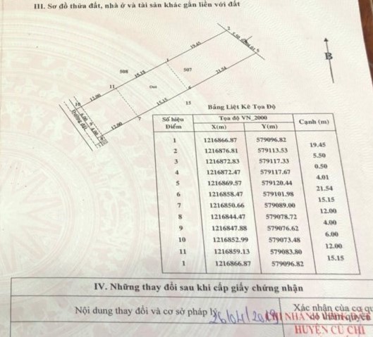 Đất vàng giá sốc! 470.5m² tại Củ Chi giá chỉ 2.2 tỷ