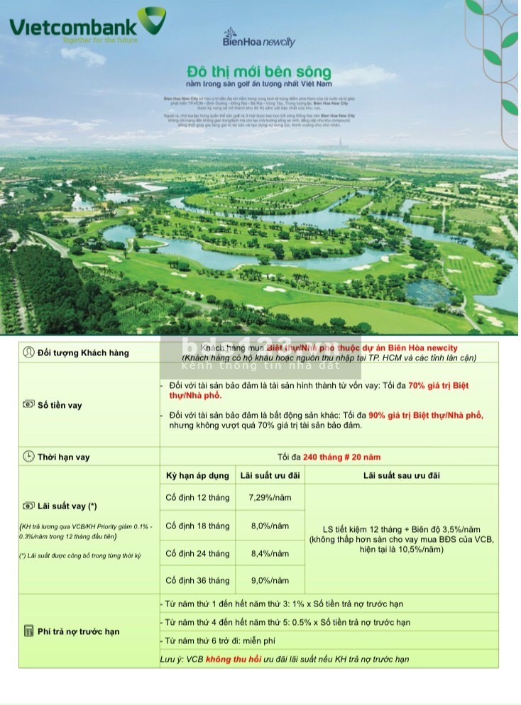 ĐẤT NỀN BIỆT THỰ CÓ SỔ ĐỎ TRONG KHU SÂN GOLF LONG THÀNH, LIỀN KỀ SÂN BAY QT LONG THÀNH. HOTLINE 0931219386