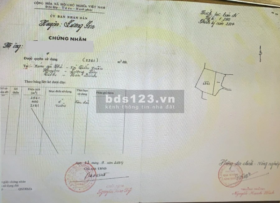BÁN GẤP ĐẤT TIẾN XUÂN SẴN NHÀ XƯỞNG RỘNG CỰC ĐẸP ĐẤT HÒA LẠC