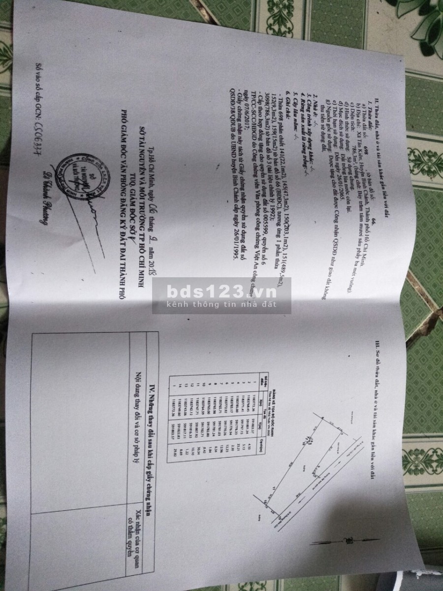 Bán đất Bình Chánh 25000ms tương đương 25 công - Giá 7 Tỷ / 1 công, chấp nhận cho mô giới chào khách