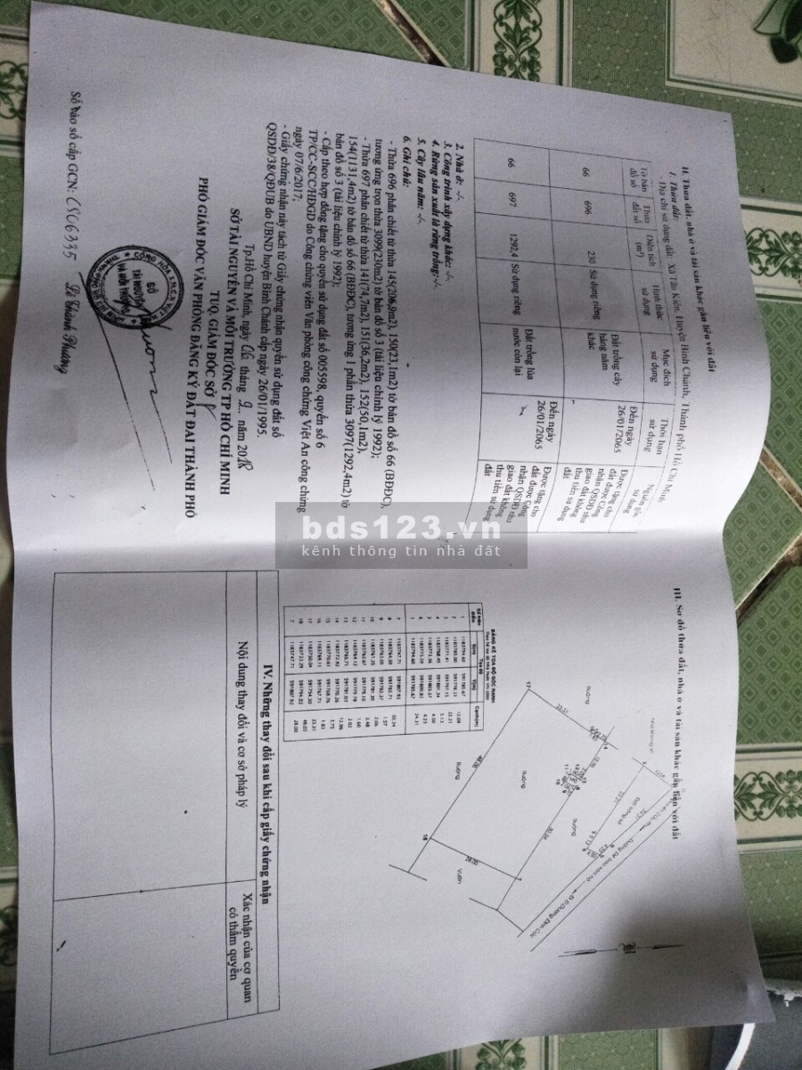 Bán đất Bình Chánh 25000ms tương đương 25 công - Giá 7 Tỷ / 1 công, chấp nhận cho mô giới chào khách