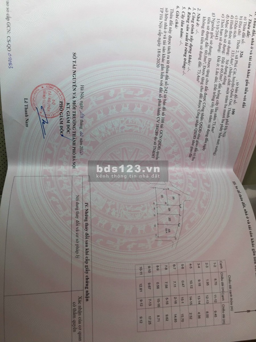 Gần chợ Phú Sơn. cách trường tiểu học Phú Cát 500m