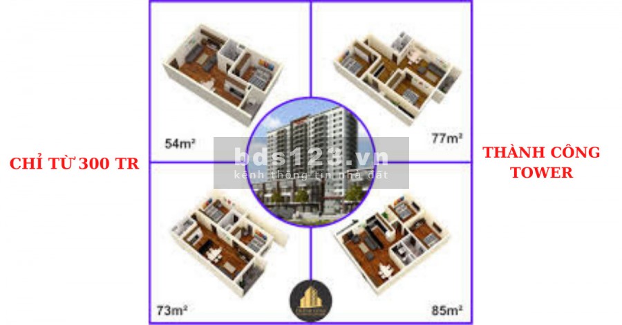 Bán Chung cư Thành Công thành phố Thái Bình