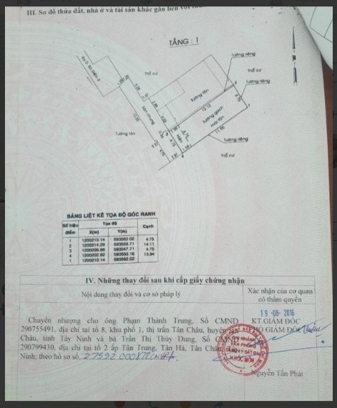 Bán gấp đất mặt tiền đường Bà Điểm, SHR giá 2.2 tỷ.