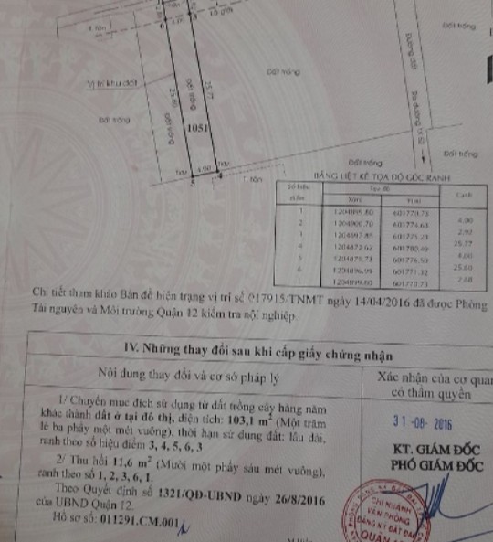 Sang gấp nền đất Q.12, 114.7m² giá chỉ 2.85 tỷ