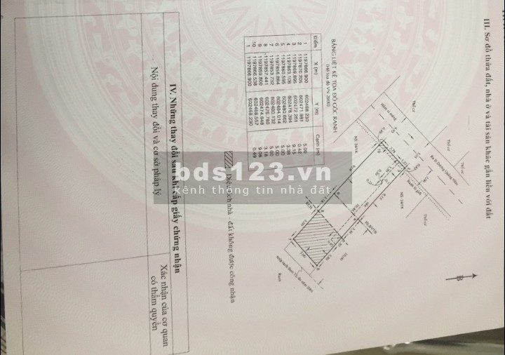 Bán nhà HXH đường Dương Quảng Hàm, p5, Gò Vấp giá 5.750 tỷ