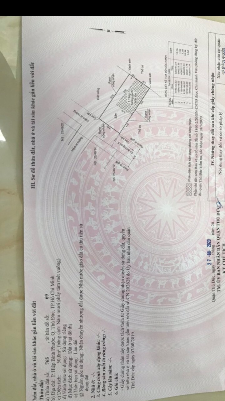 Bán Lô Đất Hẻm Xe Hơi 25 Đường Số 8 Hiệp Bình Phước Thủ Đức