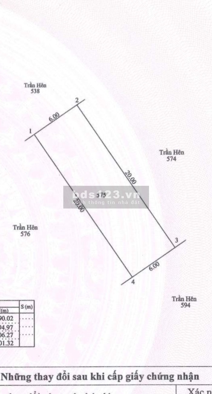 Bán lô đất 120m2, ngay khu dân cư đông đúc, gần sân bay Quốc tế, Phú Quốc