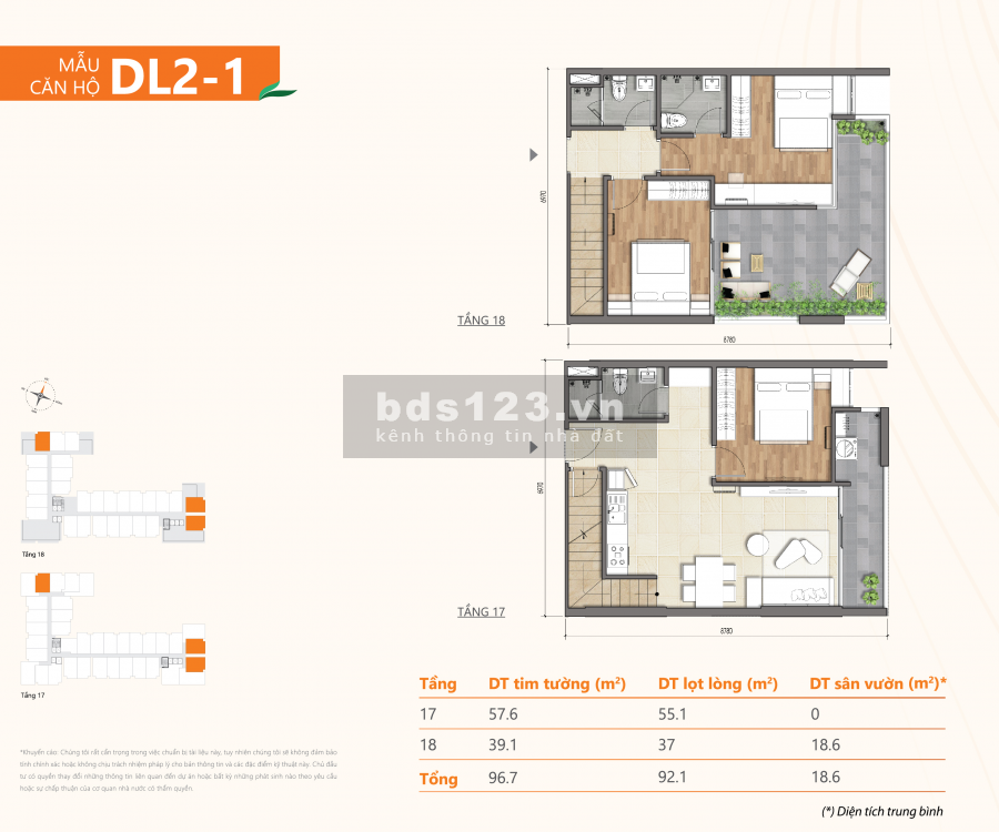 TÔI - CHỦ NHÀ CẦN TIỀN GẤP, BUỘC BÁN DUPLEX RICCA B.17.14. GIÁ 32 TRIỆU/M2. VIEW SKY GARDEN