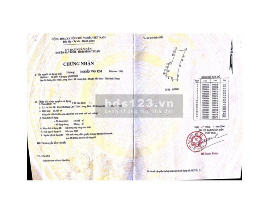 ĐẤT VƯỜN VEN BIỂN BẮC BÌNH - BÌNH THUẬN