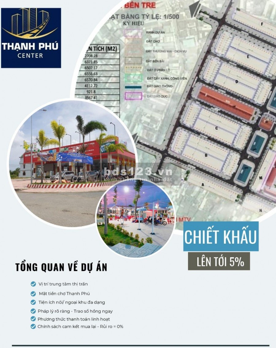 Đất ngợp mặt tiền chợ Thạnh Phú