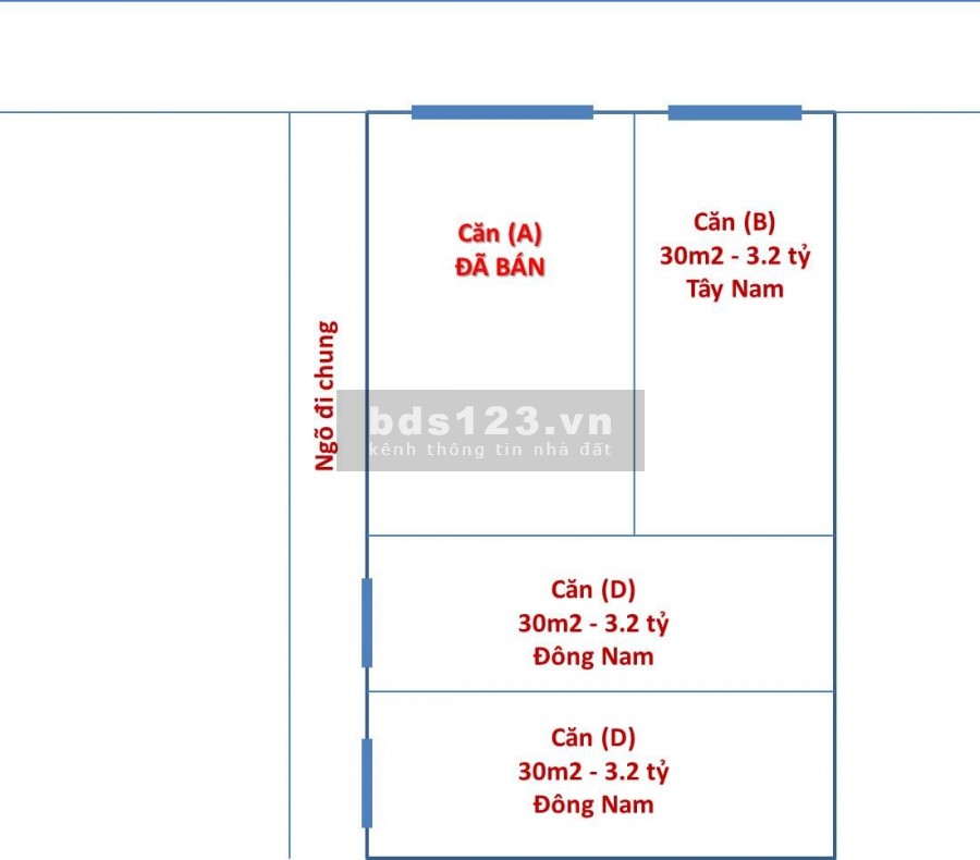 CHUỖI LIỀN KỀ SANG TRỌNG TẠI ĐỊNH CÔNG THƯỢNG XE BA GÁC CHẠY, NGÕ THÔNG, KINH DOANH TỐT, SẦM UẤT, NHỘN NHỊP GIÁ BÌNH DÂN
