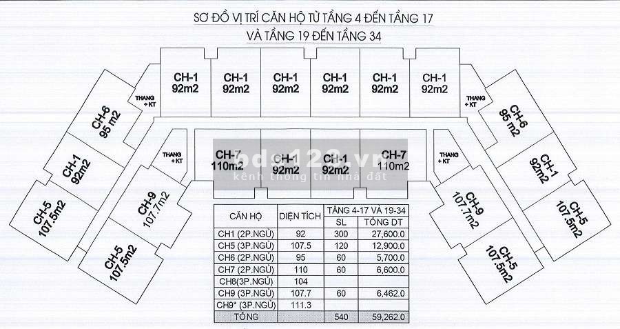 Chung cư IA20 Ciputra, CH 02PN 92m2, tầng trung, đã có sổ đỏ giá 2,3 tỷ.