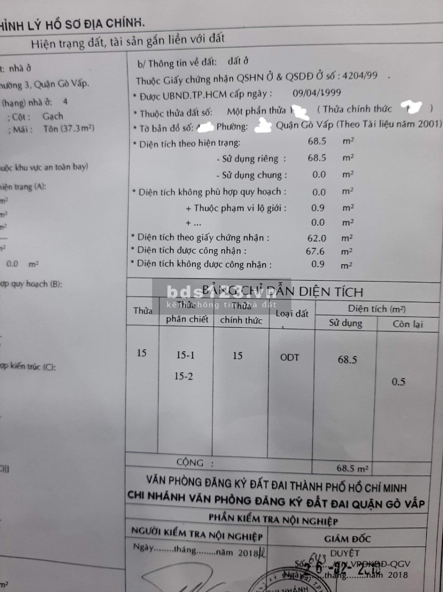Nhà HXH Nguyễn Kiệm 69m 3.9x18 5.5 tỷ Phường 3 Gò Vấp