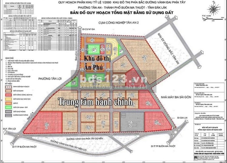 CỤM ĐẤT ĐÔ THỊ ÂN PHÚ NẰM TRONG QUY HOẠCH TRỌNG ĐIỂM BẮC BUÔN MA THUỘT
