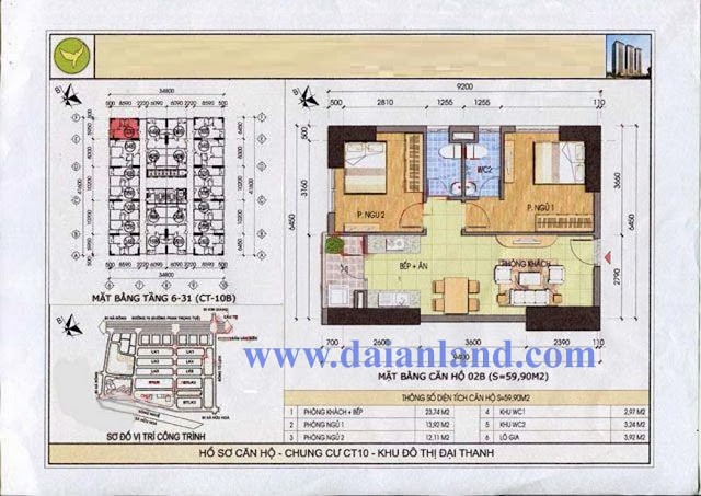 Bán Căn Góc Chung Cư Đại Thanh, 59,9m2, Giá 850tr, Có Nội Thất