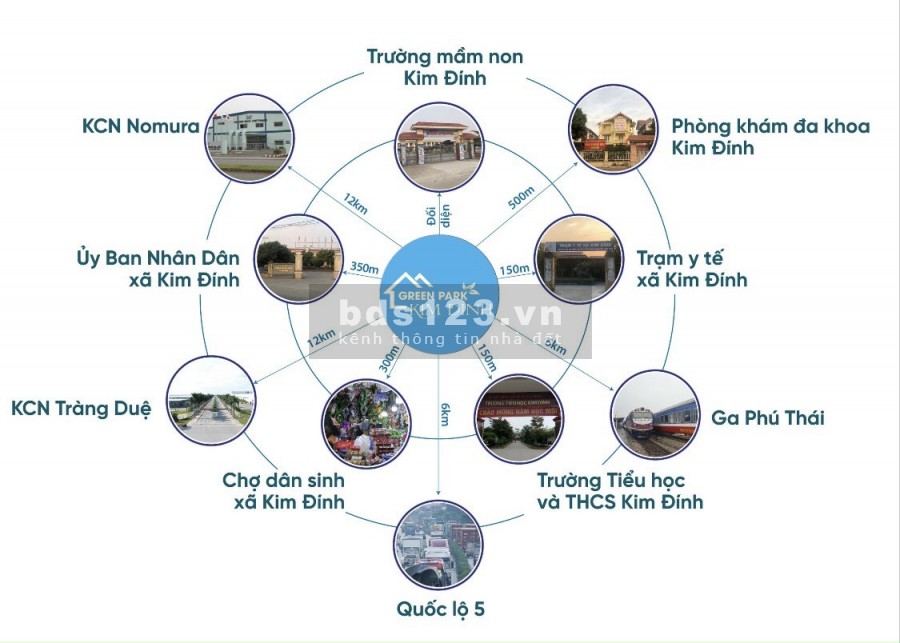 Sở hữu ngay lô đất nền Kim Thành- Sinh lời lớn
