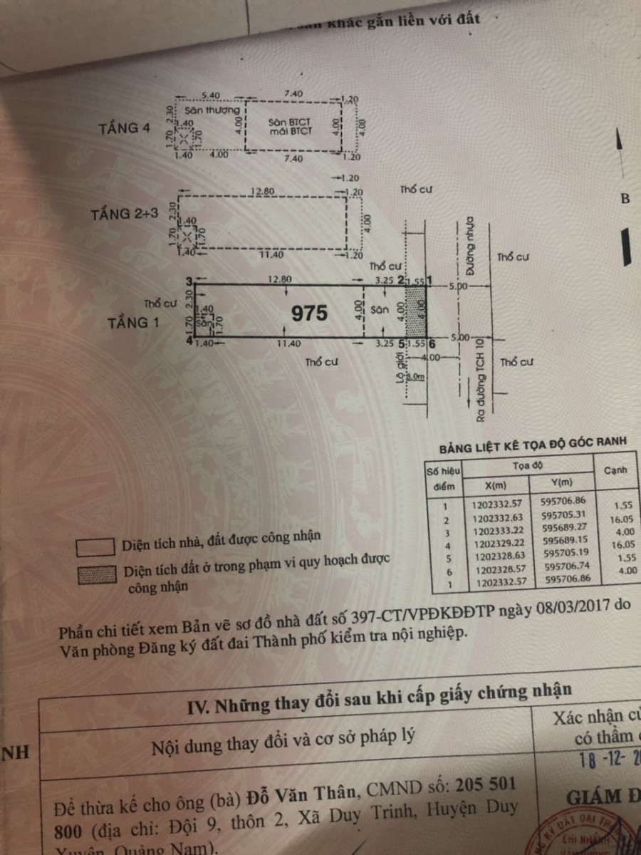 CHÍNH CHỦ CẤN BÁN NHÀ Ở PHƯỜNG TÂN CHÁNH HIỆP – QUẬN 12 GIÁ CỰC KỲ ƯU ĐÃI.