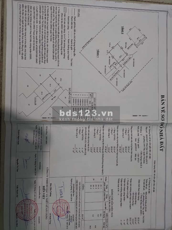 Nhà Thủ Đức diện tích sử dụng 48m2 giá 1,1 tỷ