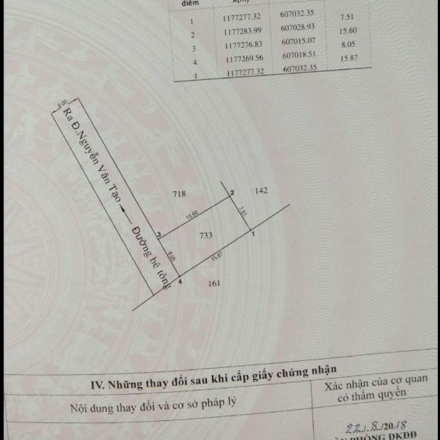Kẹt tiền chấp nhận lỗ, bán 122m² đất Nhà Bè giá 2.85 tỷ