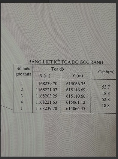 Lô đất mặt tiền Lý Nhơn, Cần Giờ giá 1.35 tỷ, SHR, Bao Sang Tên.