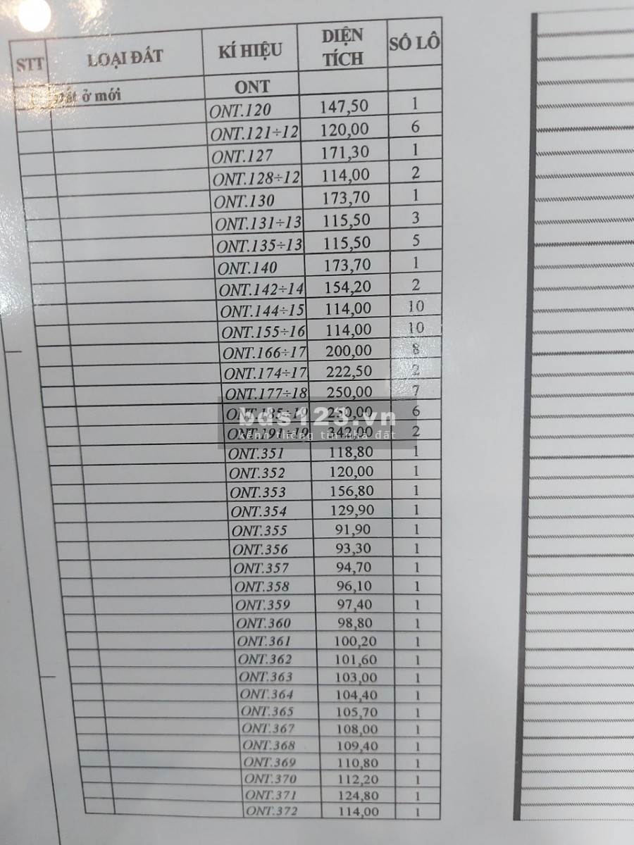 Bán đất phân lô Đồng Tiến Tân Vinh, Lương Sơn, Hoà Bình, giá chỉ từ 1.56 tỷ/lô, lh 0982876689