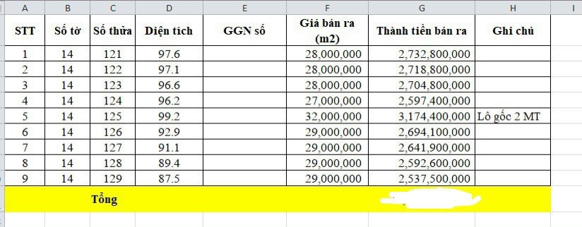 Đất cù lao Hiệp Hòa, dành cho nhà đầu tư thông thái, sổ sẵn công chứng sang tên trong ngày