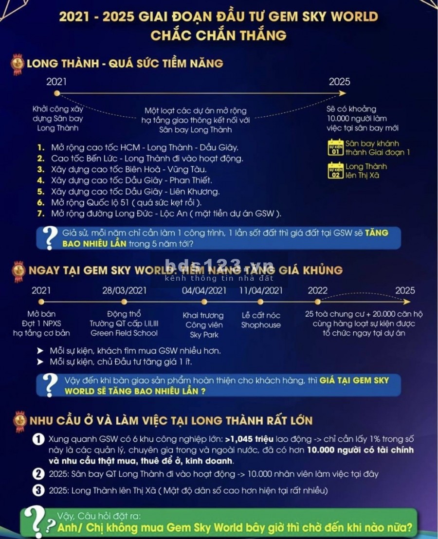 Khu đô thị sinh thái thông minh tại Gem Sky World- Long Thành tiện ích xung quanh đủ