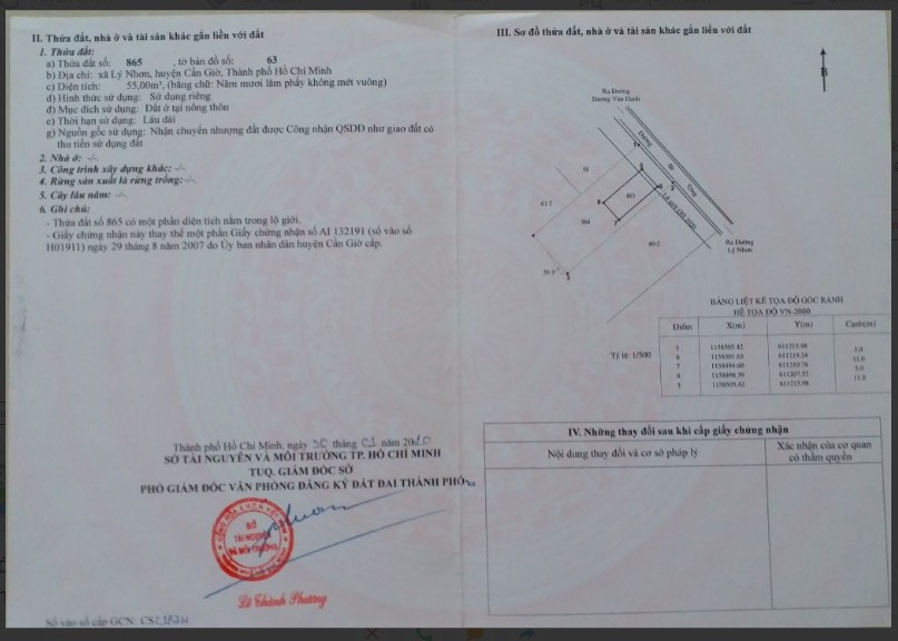 Cần bán gấp lô đất ngay khu du lịch biển Cần giờ 330m² giá 2.6 tỷ, SHR.